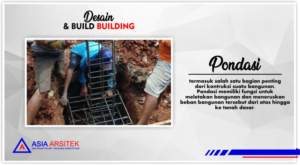 Menentukan Jenis Pondasi Berdasarkan Daya Dukung Tanah