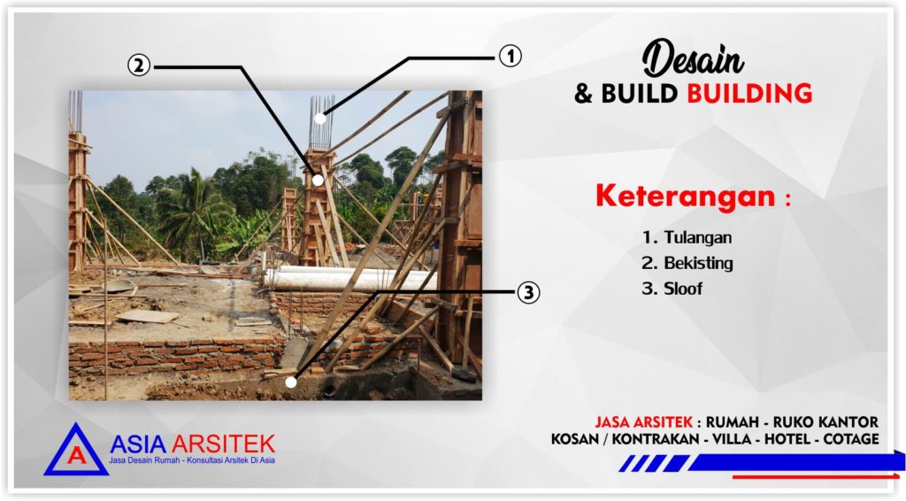 Penjelasan-bagian-struktur-bangunan