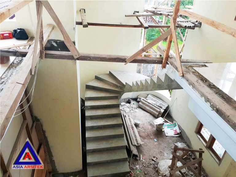 Perhitungan Dan Standarisasi Tangga Terbaik