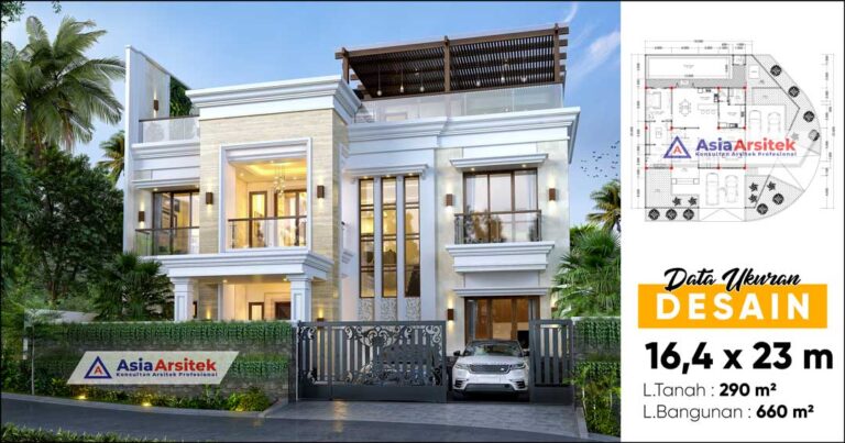 Jasa Arsitek Desain Rumah Tropis Modern 3 Lantai di Sentul City Bogor Jawa Barat