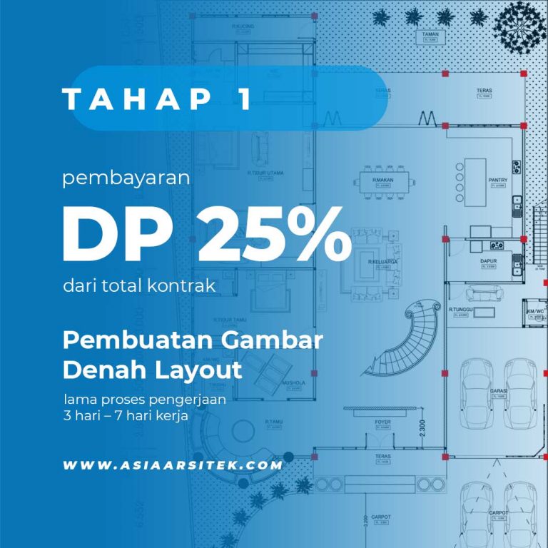 Tahap 1. Pembuatan Gambar Denah Layout