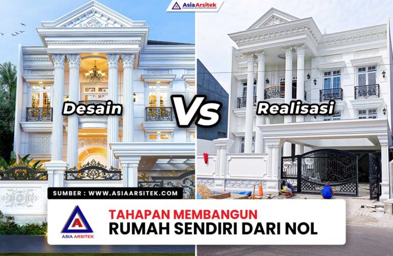 Tahapan Membangun Rumah Sendiri Tips Bangun Rumah Estimasi Biaya Bangun