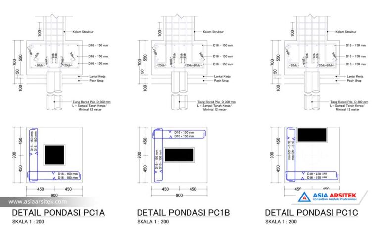 Jasa Desain Rumah Di Jakarta