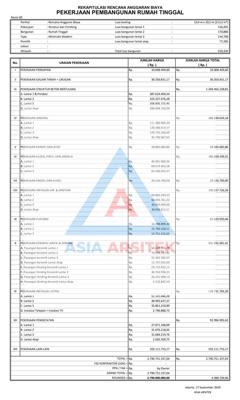 Contoh RAB Rumah 3 Lantai Per Meter Terlengkap 2024 2025
