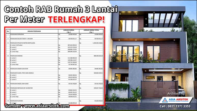 Contoh RAB Rumah 3 Lantai Per Meter Terlengkap 2026 2027