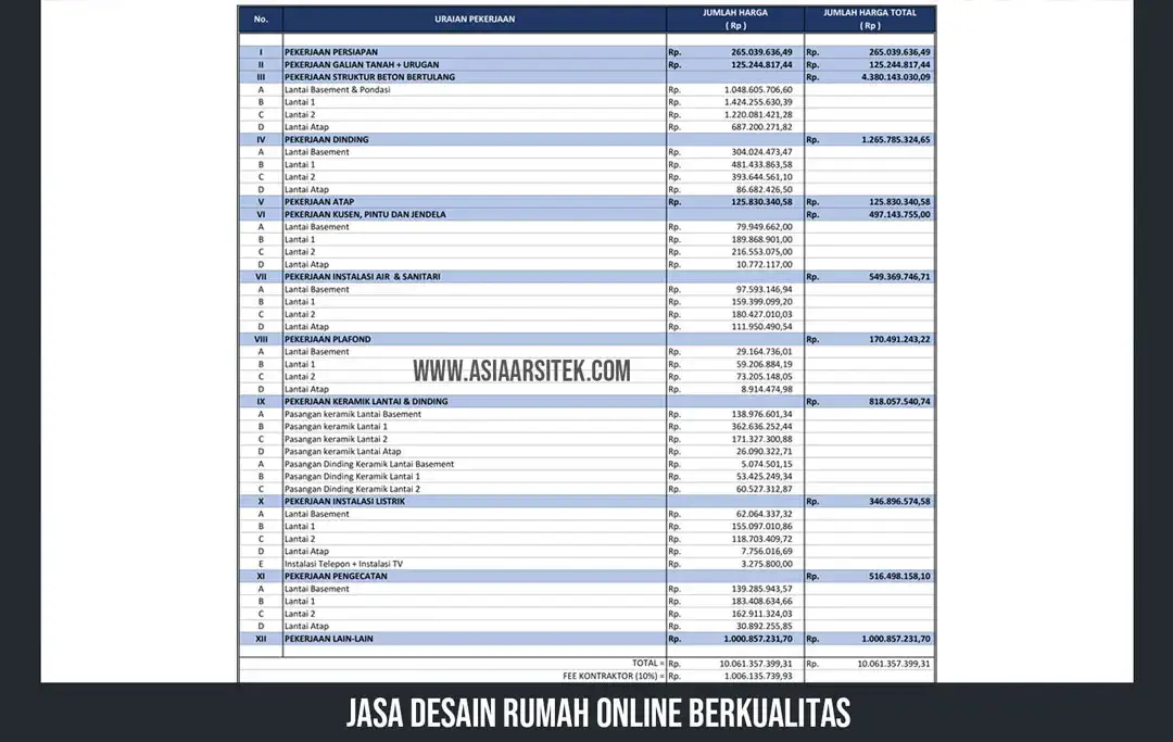 Jasa Desain Rumah Online