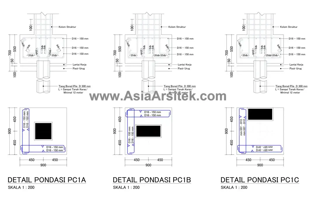 Harga / Biaya / Fee Jasa Arsitek Desain Rumah