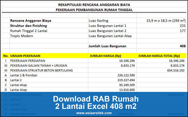 Download RAB Rumah 2 Lantai Excel Luas 408 Meter