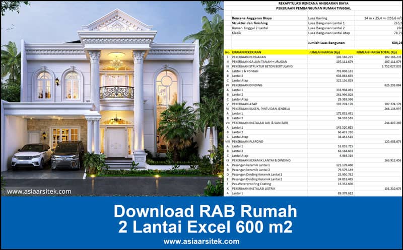 Download RAB Rumah 2 Lantai Excel Luas 600 Meter