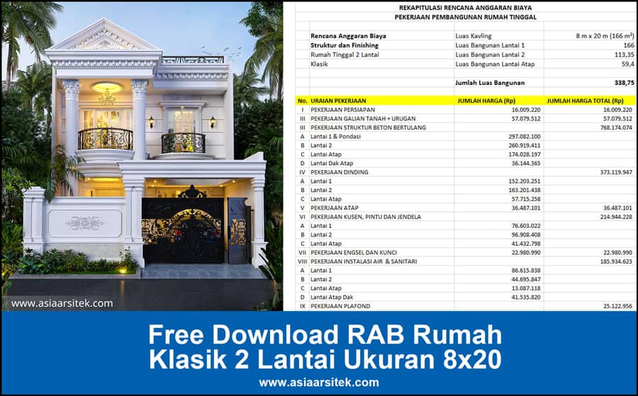 Free Download RAB Rumah Klasik 2 Lantai Ukuran 8x20 Excel