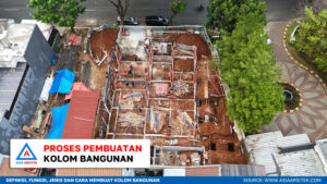 Definisi Fungsi Jenis dan Cara Membuat Kolom Bangunan View Atas