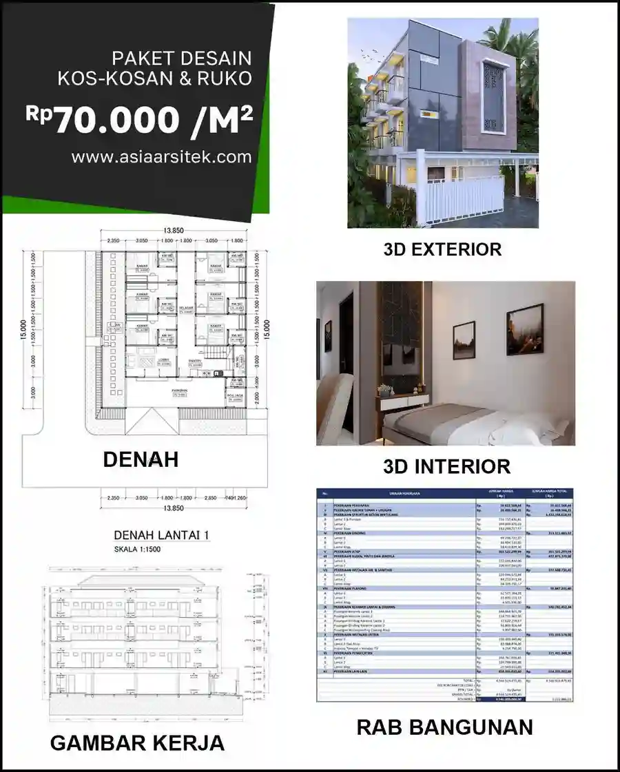 Jasa Desain Rumah di Babakan Penghulu biaya arsitek rumah
