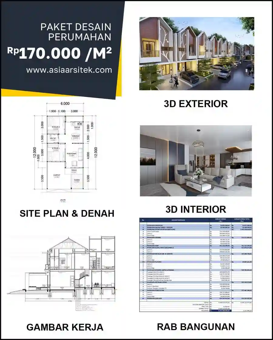Jasa Desain Rumah di Babakan Penghulu harga arsitek rumah