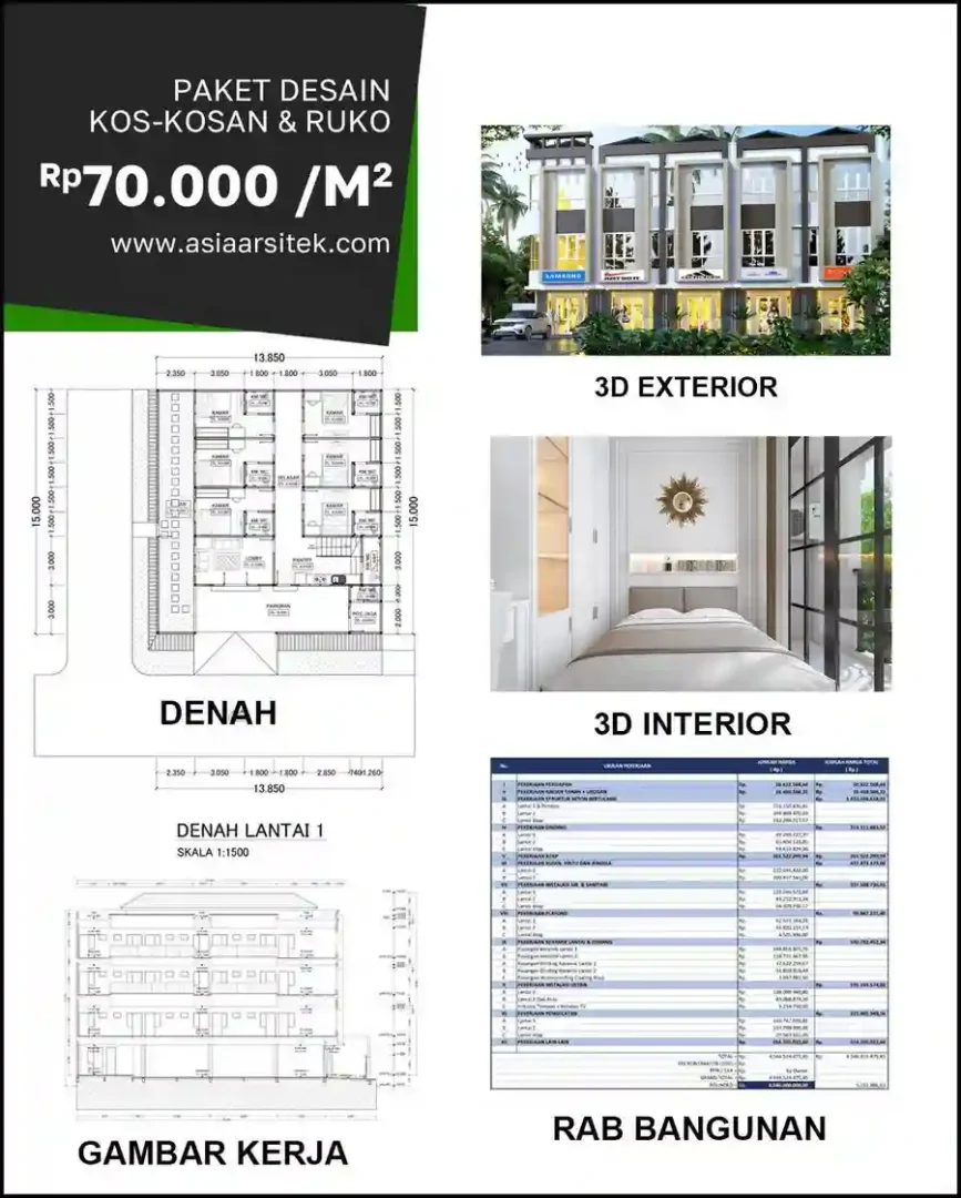 Jasa Desain Rumah di Binong biaya arsitek rumah