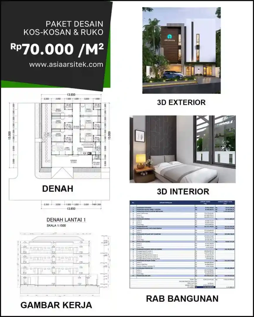 Jasa Desain Rumah di Cibangkong biaya arsitek rumah