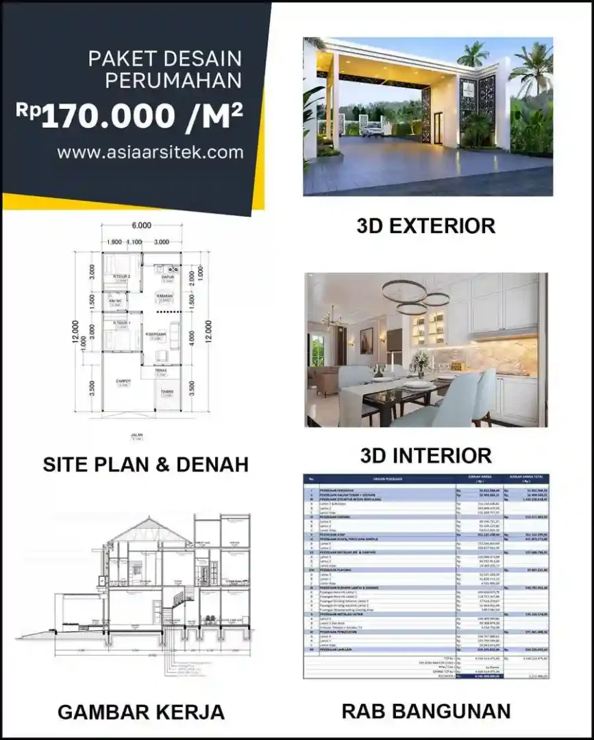Jasa Desain Rumah di Cibangkong harga arsitek rumah