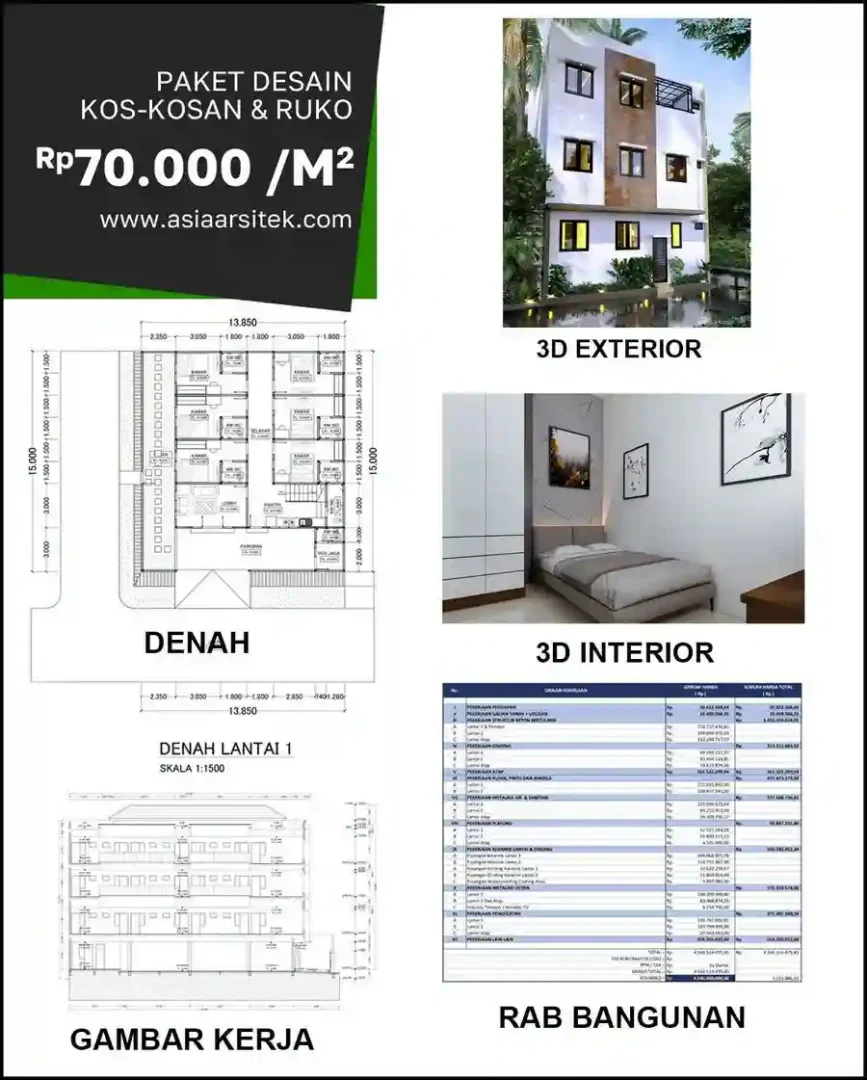 Jasa Desain Rumah di Cicadas biaya arsitek rumah