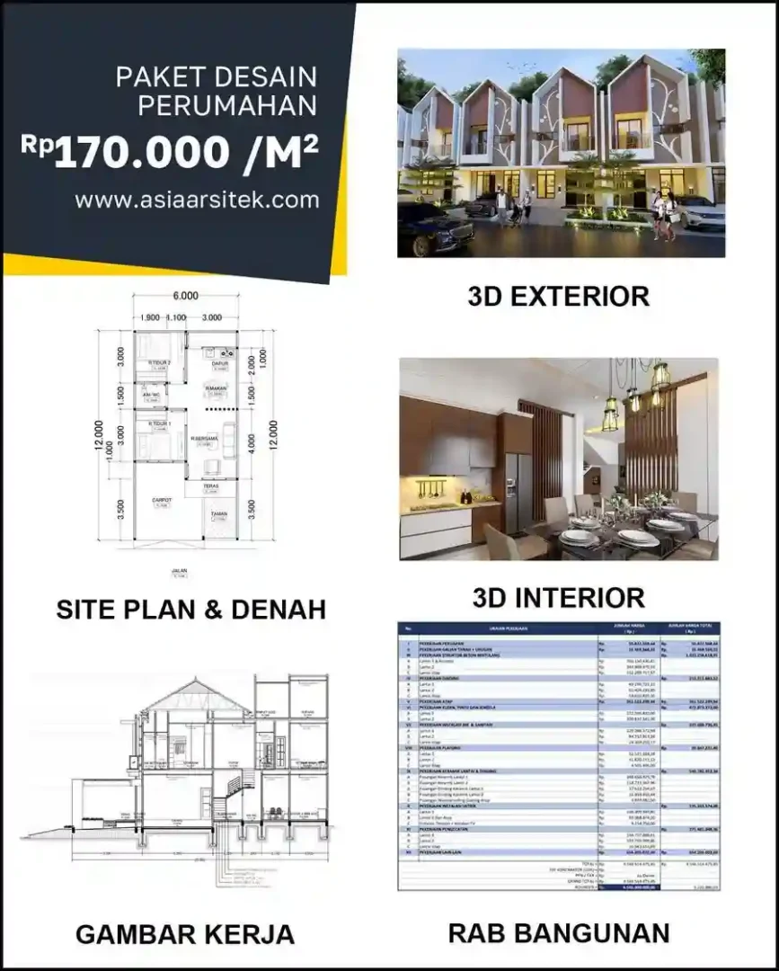 Jasa Desain Rumah di Cicadas harga arsitek rumah