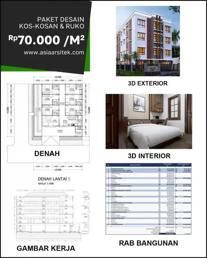 Jasa Desain Rumah di Cigondewah Kidul biaya arsitek rumah