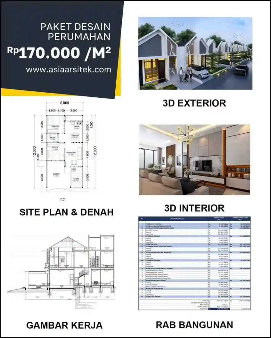 Jasa Desain Rumah di Cigondewah Kidul harga arsitek rumah