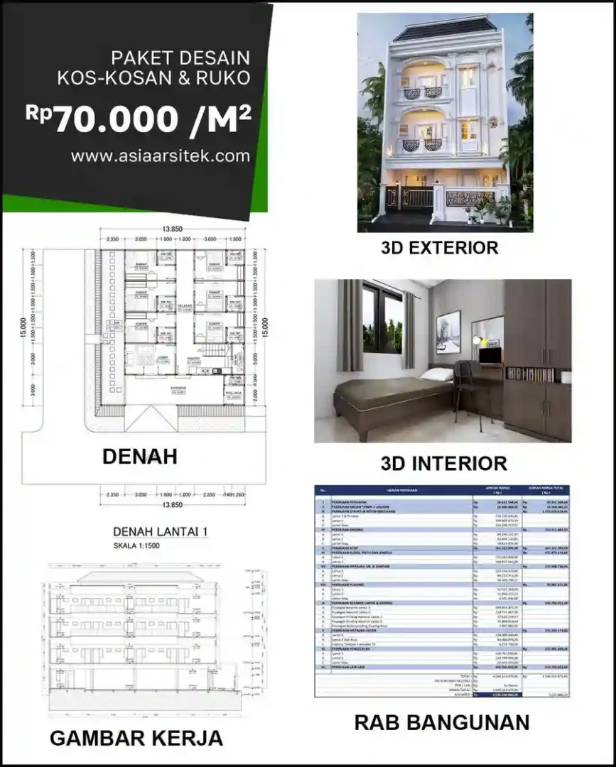Jasa Desain Rumah di Cihapit biaya arsitek rumah