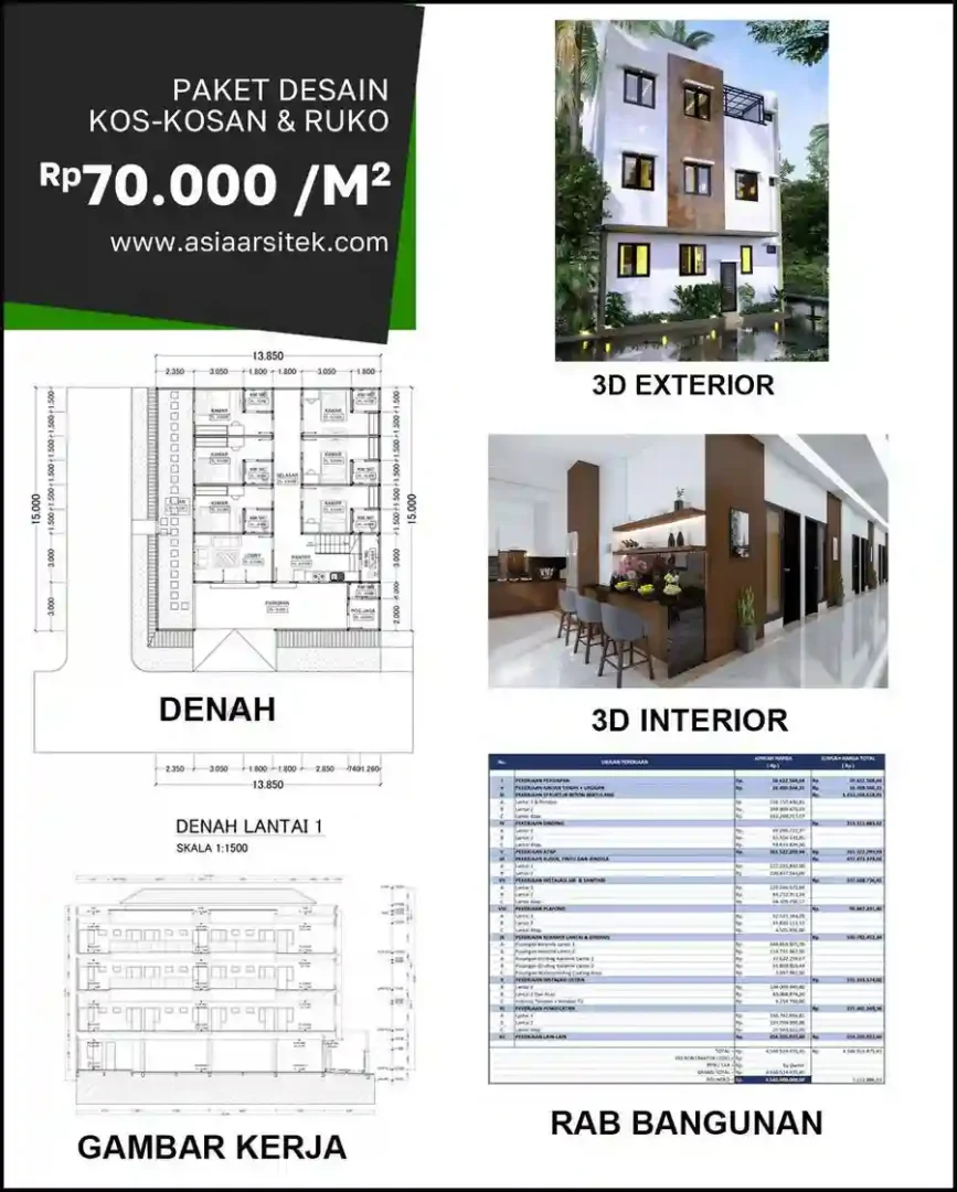 Jasa Desain Rumah di Cihaurgeulis biaya arsitek rumah