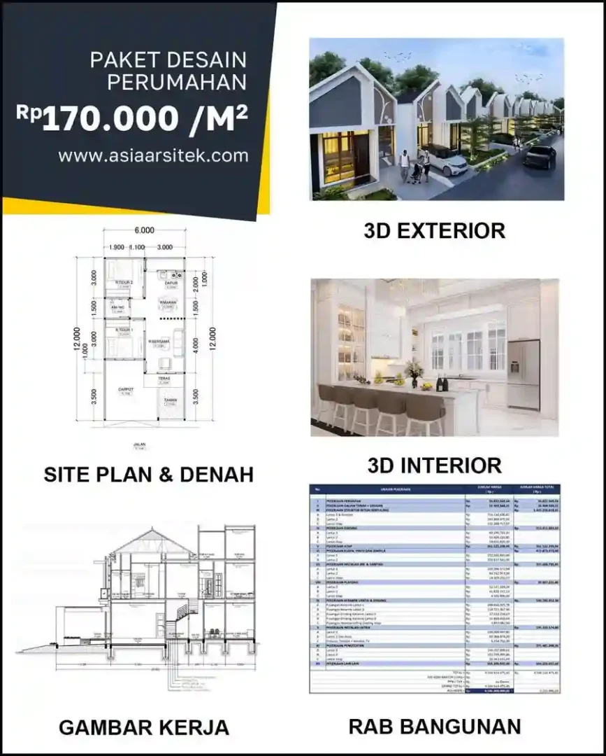 Jasa Desain Rumah di Cihaurgeulis harga arsitek rumah