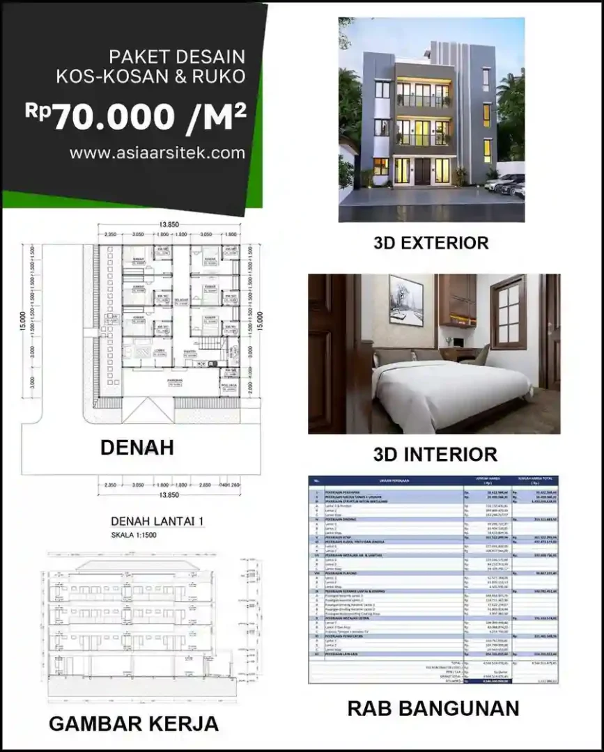 Jasa Desain Rumah di Cijagra biaya arsitek rumah