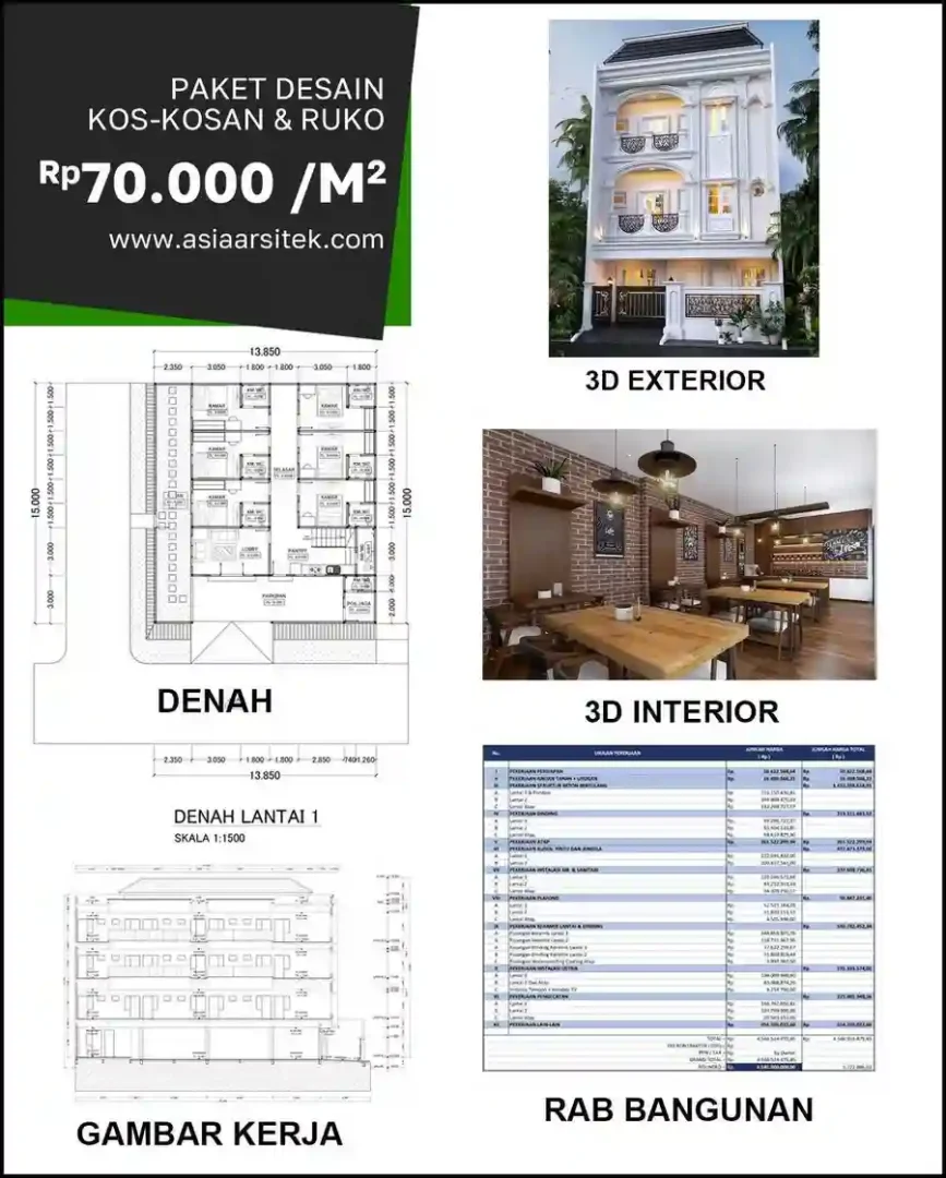 Jasa Desain Rumah di Cikawao biaya arsitek rumah