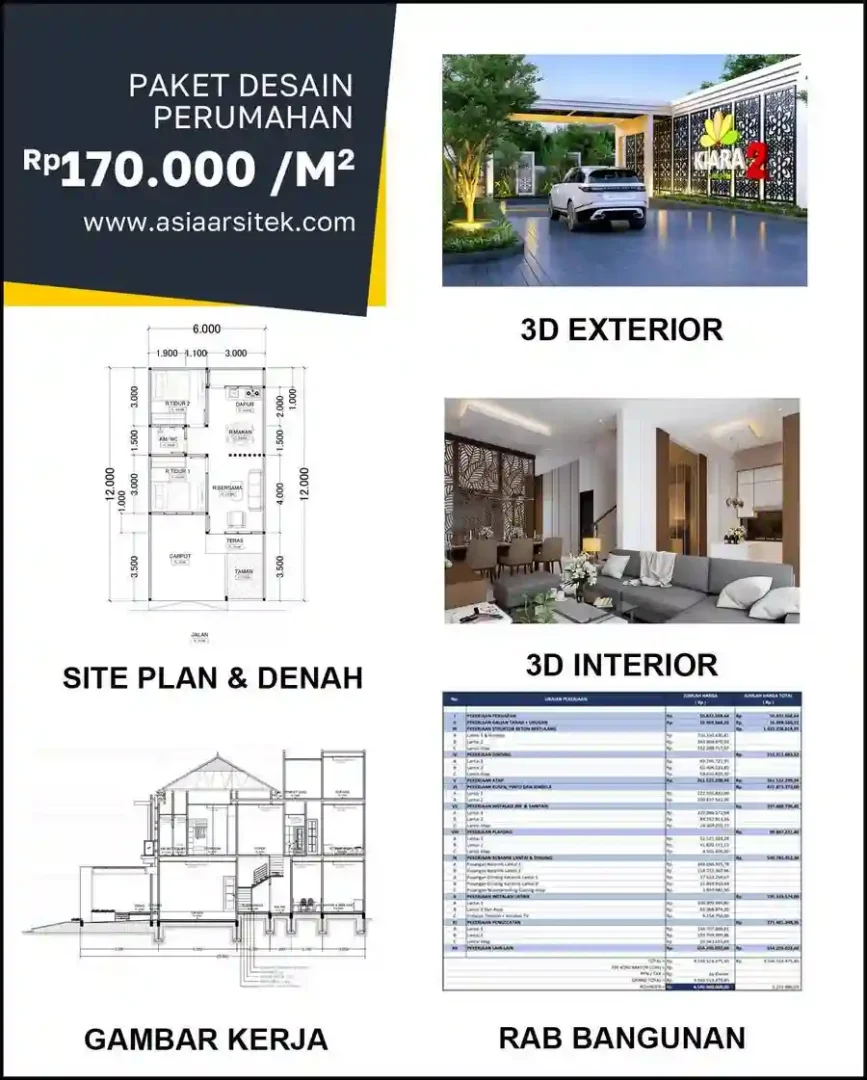 Jasa Desain Rumah di Cikawao harga arsitek rumah