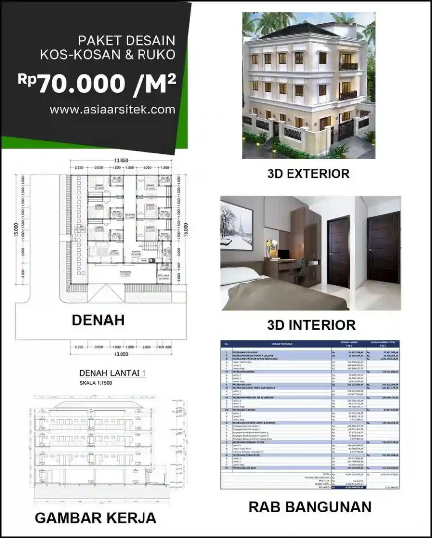 Jasa Desain Rumah di Cikutra biaya arsitek rumah