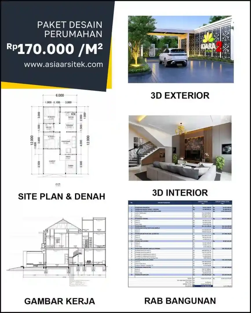 Jasa Desain Rumah di Cikutra harga arsitek rumah