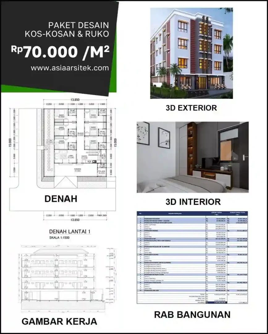 Jasa Desain Rumah di Jatihandap biaya arsitek rumah