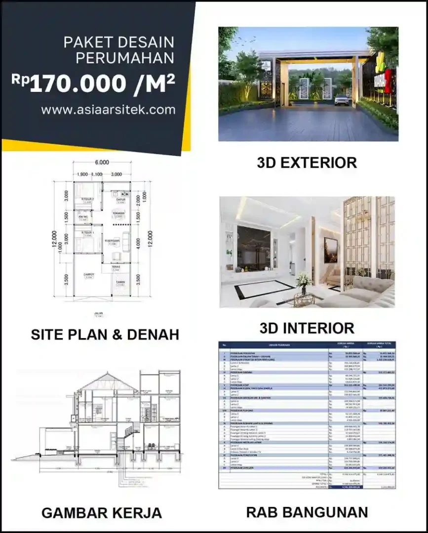 Jasa Desain Rumah di Jatihandap harga arsitek rumah
