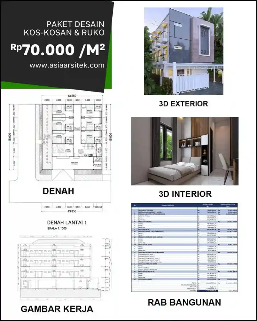 Jasa Desain Rumah di Lingkar Selatan biaya arsitek rumah