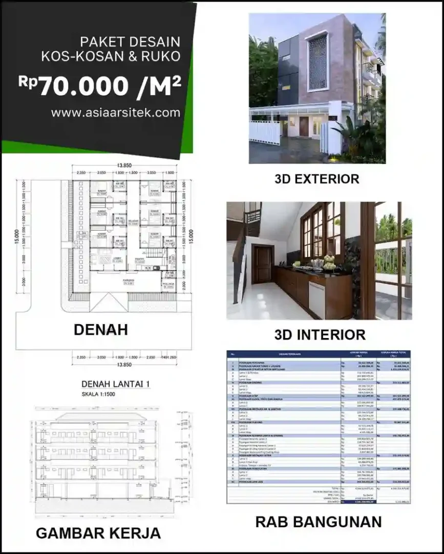 Jasa Desain Rumah di Malabar biaya arsitek rumah