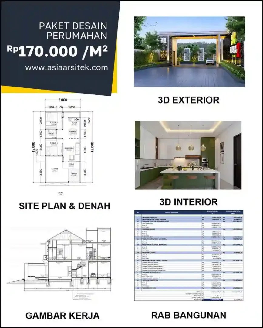 Jasa Desain Rumah di Malabar harga arsitek rumah
