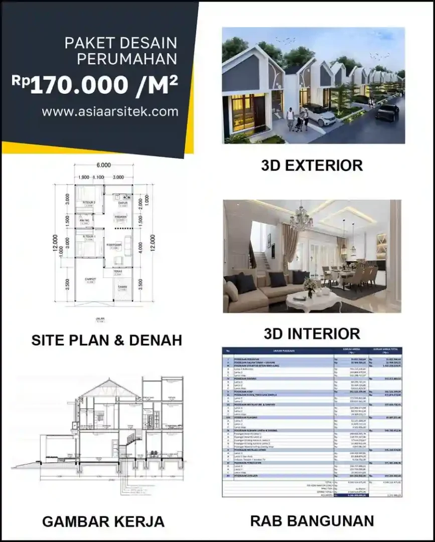 Jasa Desain Rumah di Neglasari harga arsitek rumah