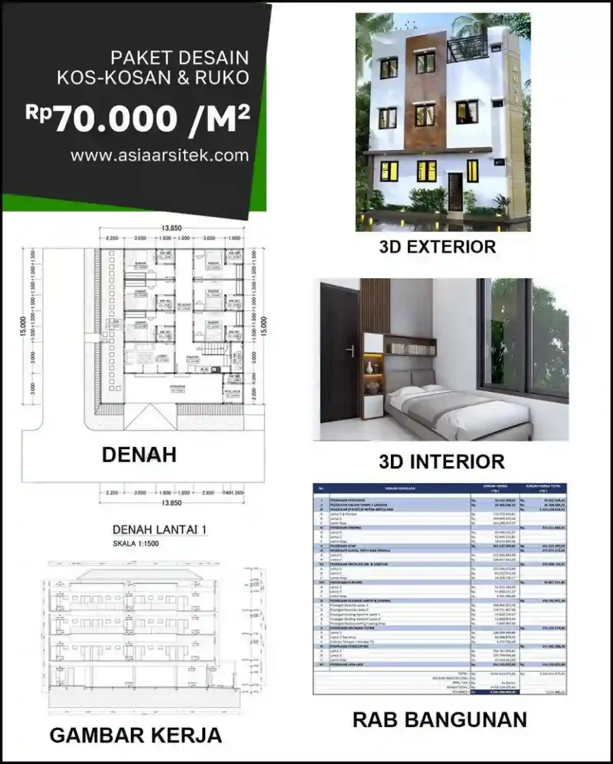 Jasa Desain Rumah di Padasuka biaya arsitek rumah