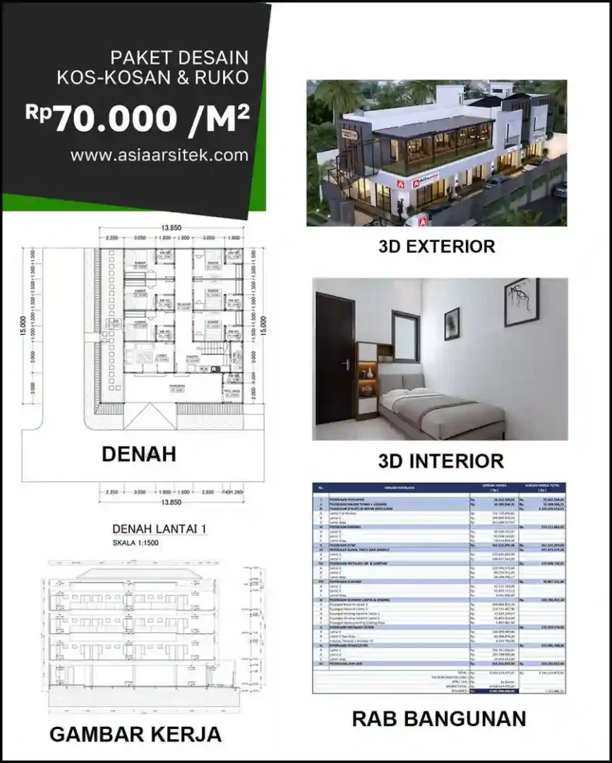 Jasa Desain Rumah di Sekejati biaya arsitek rumah