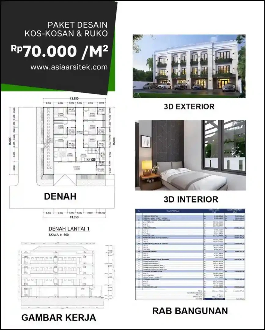 Jasa Desain Rumah di Sindangjaya biaya arsitek rumah