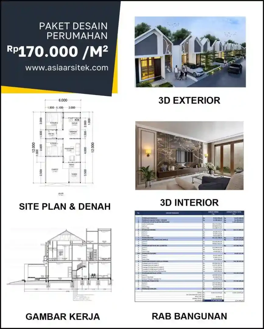 Jasa Desain Rumah di Sindangjaya harga arsitek rumah