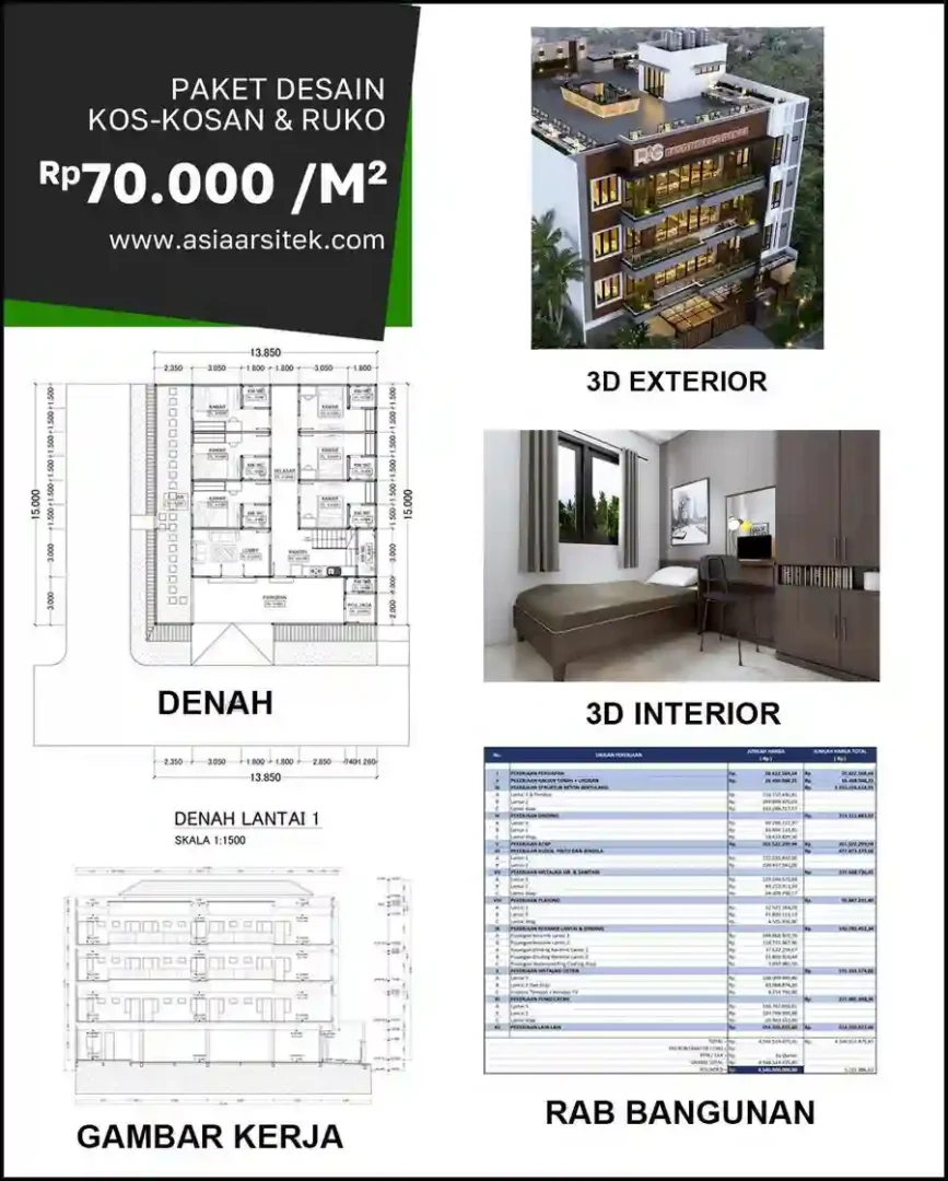 Jasa Desain Rumah di Sukaluyu biaya arsitek rumah