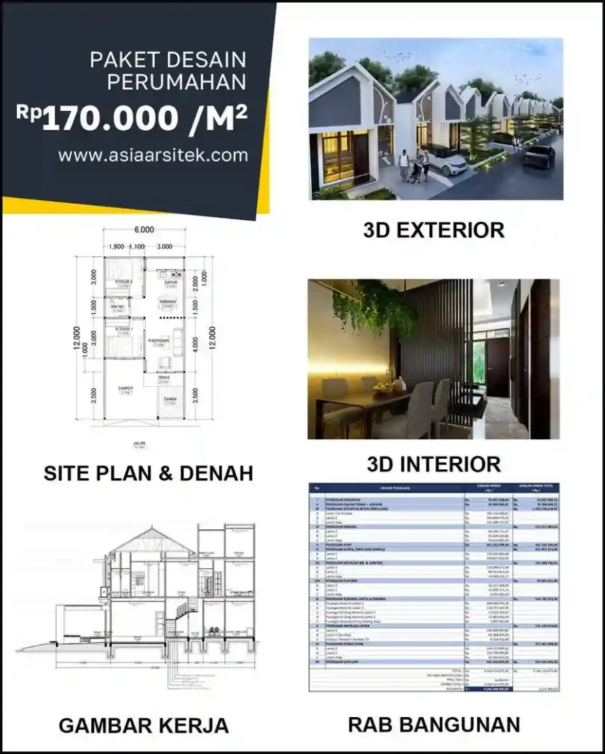 Jasa Desain Rumah di Sukaluyu harga arsitek rumah