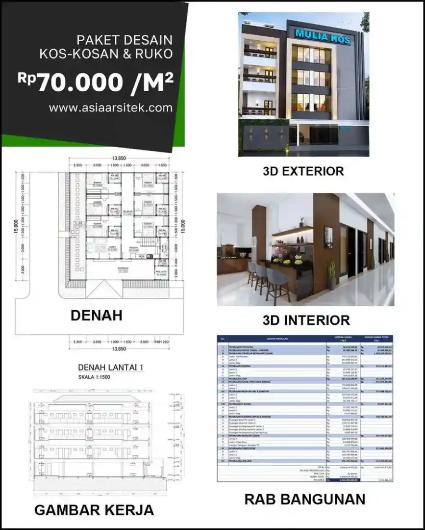 Jasa Desain Rumah di Sukamaju Bandung biaya arsitek rumah