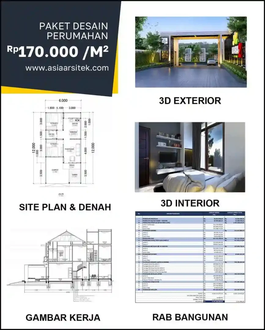 Jasa Desain Rumah di Sukamaju Bandung harga arsitek rumah