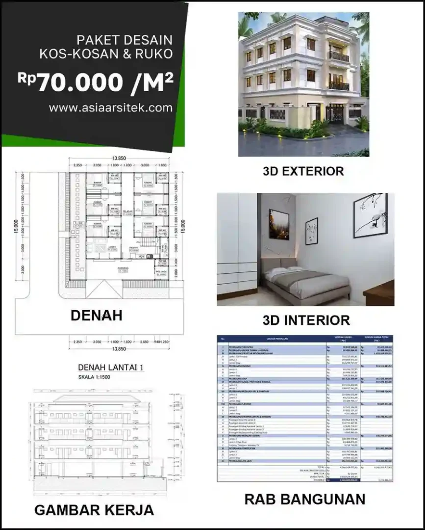 Jasa Desain Rumah di Tamansari biaya arsitek rumah