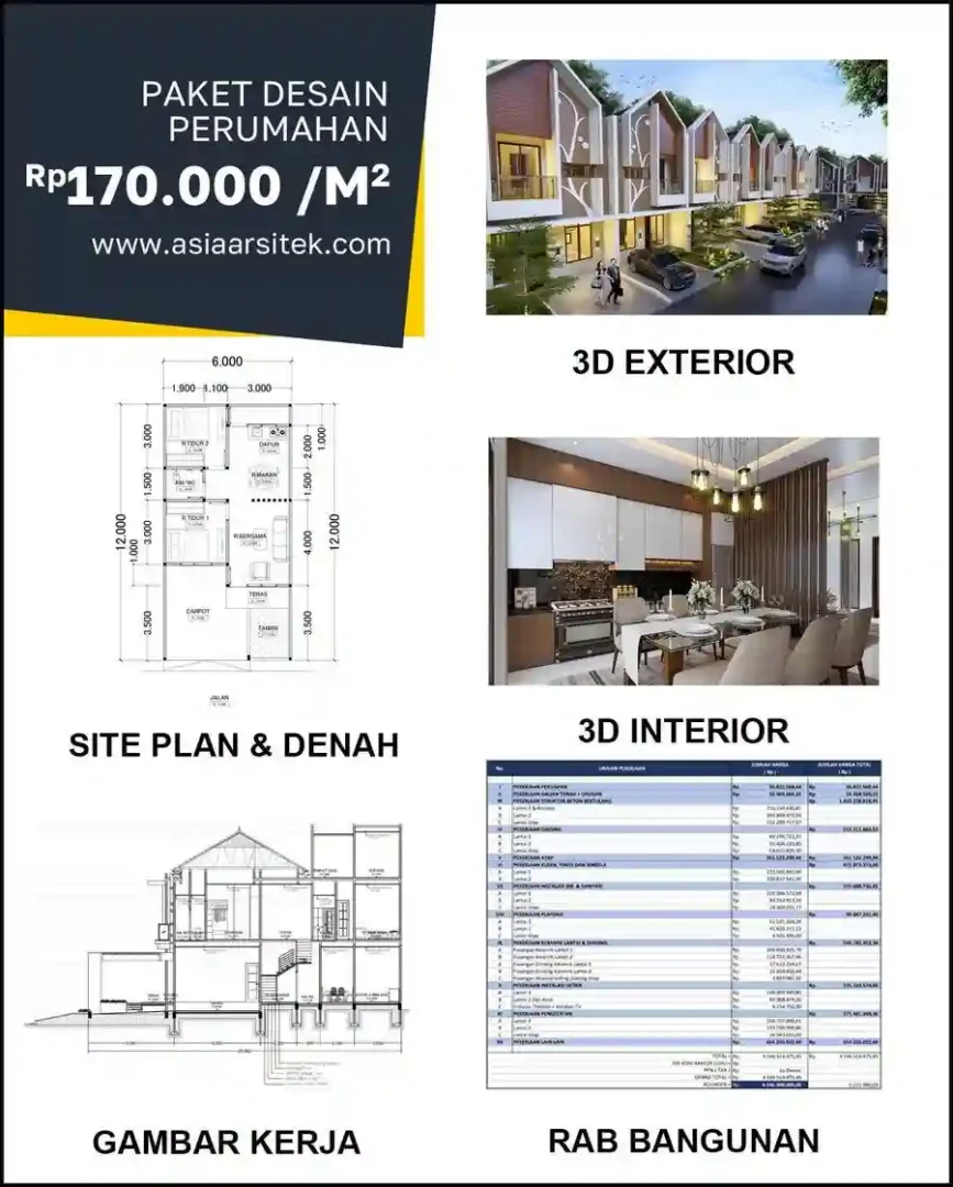 Jasa Desain Rumah di Tamansari harga arsitek rumah