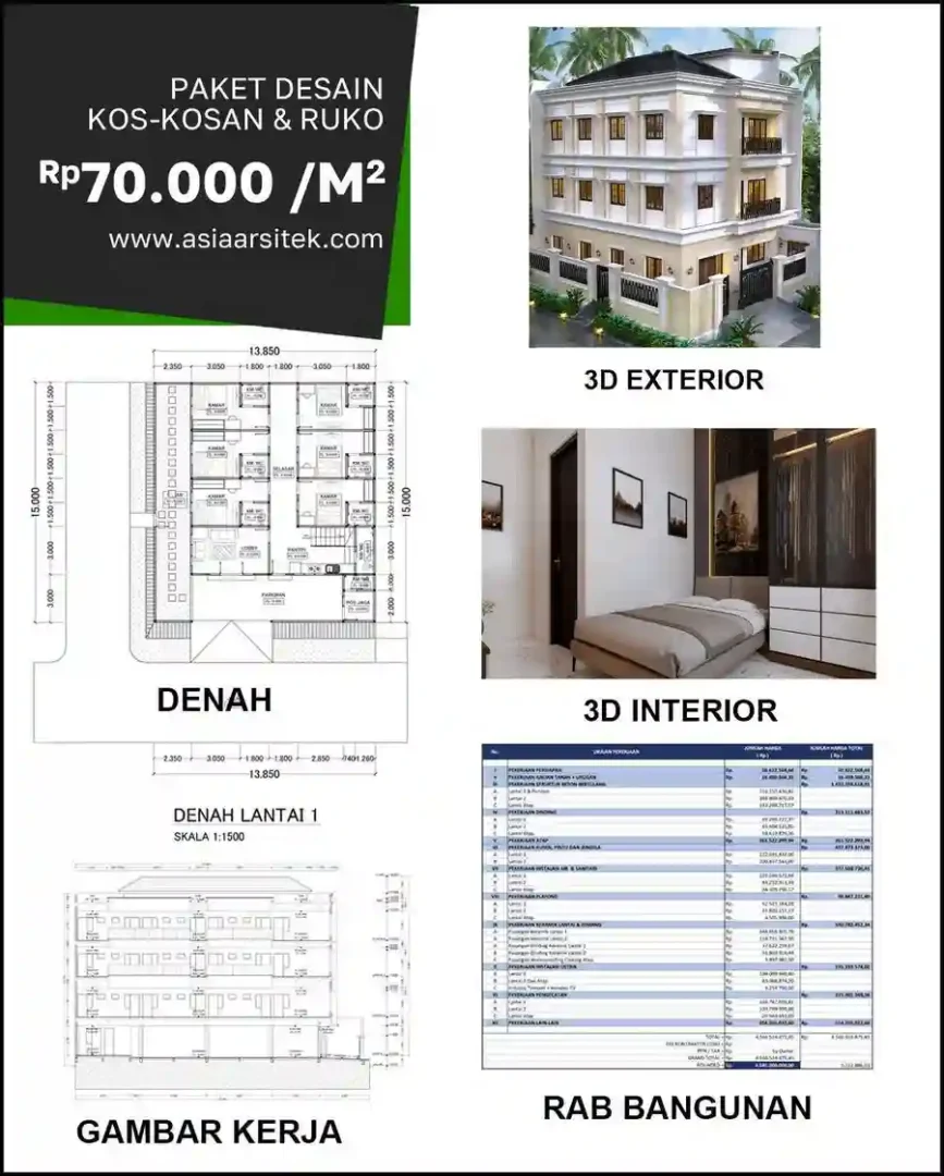 Jasa Desain Rumah di Turangga biaya arsitek rumah