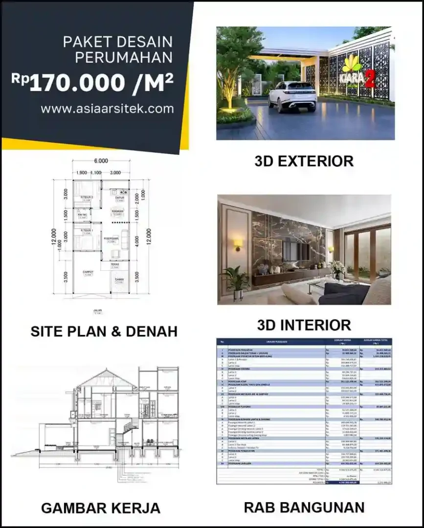 Jasa Desain Rumah di Turangga harga arsitek rumah